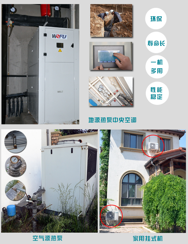 青島別墅空調，青島沃富新能源科技有限公司，地源熱泵