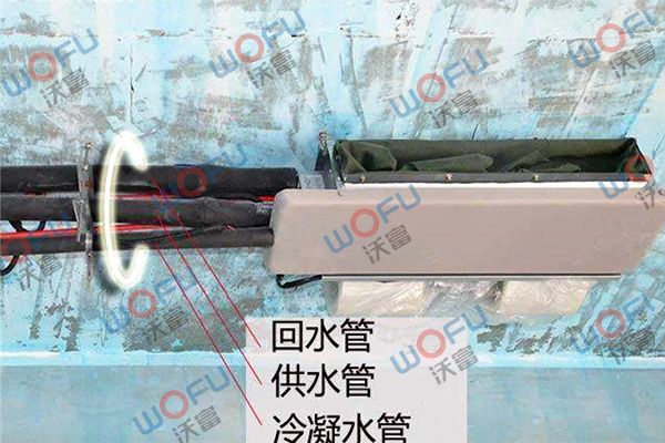 地源熱泵中央空調管道