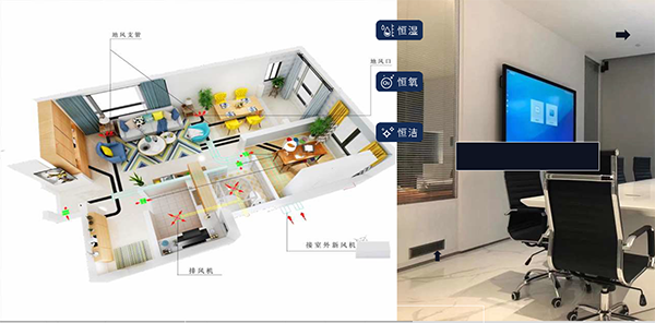 沃富五恒系統新風系統